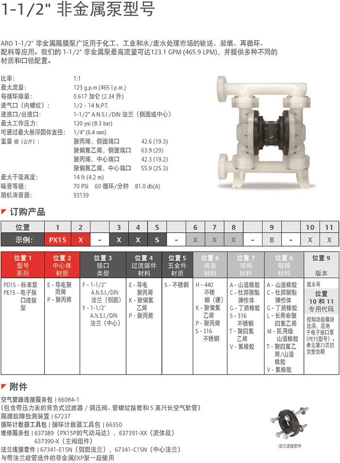 1.5寸（cùn）EXP係列非金屬泵說（shuō）明.jpg