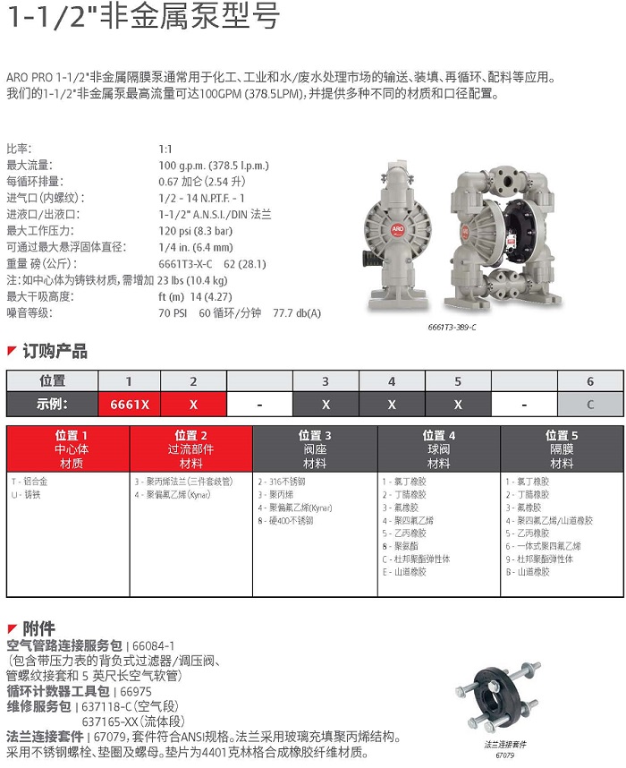 1.5非金（jīn）屬隔膜泵.jpg