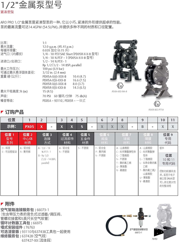 0.5金（jīn）屬泵說明.jpg