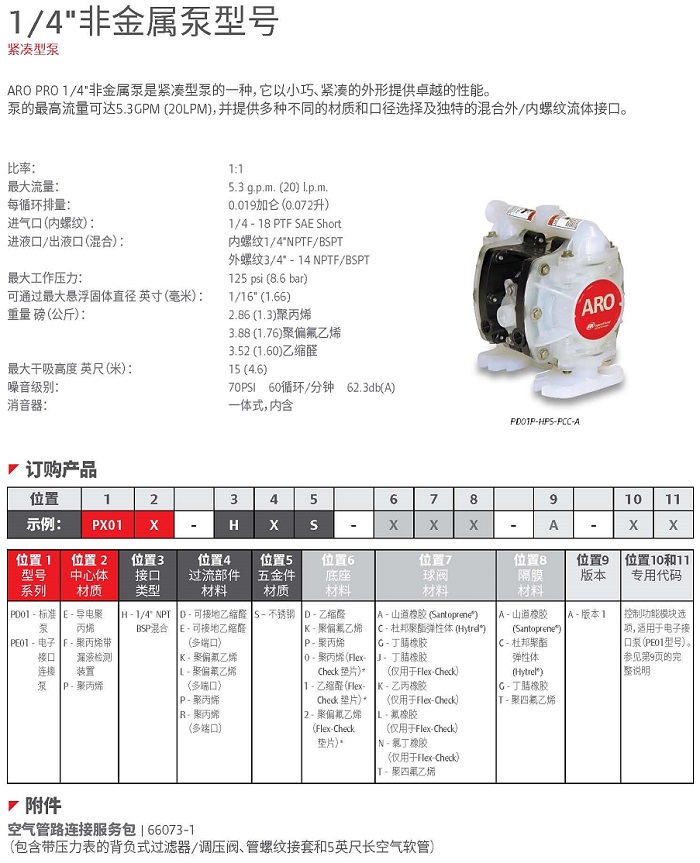 四分之一泵浦說明（míng）.jpg