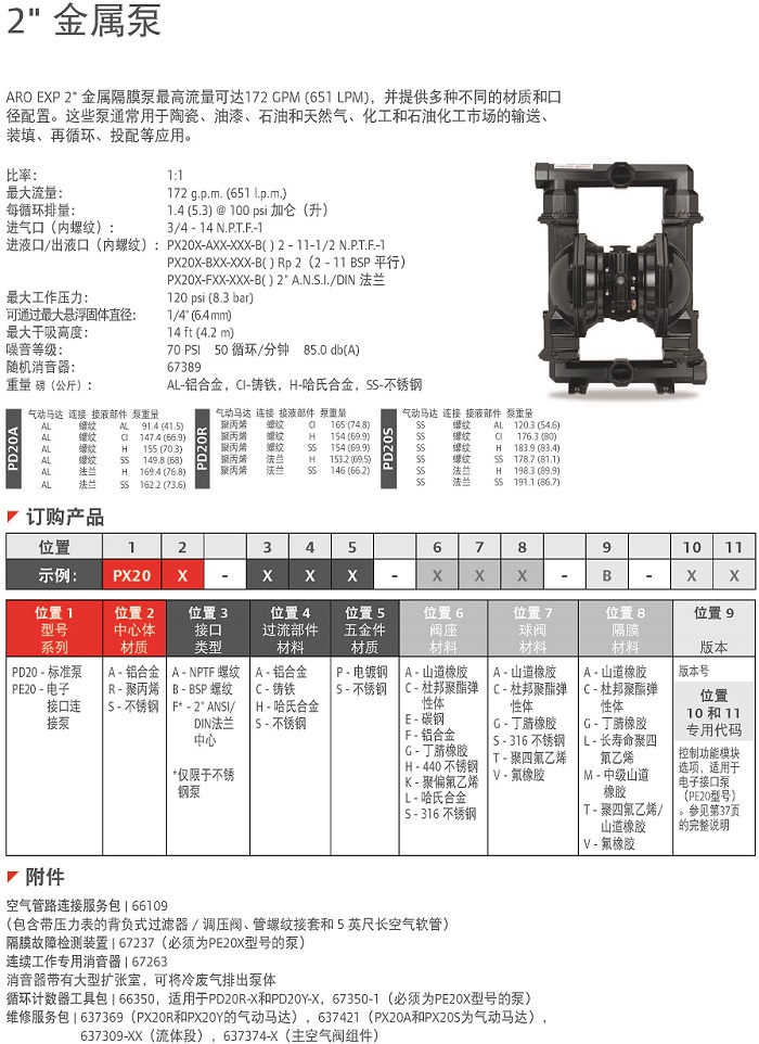 兩寸EXP金屬泵說（shuō）明.jpg