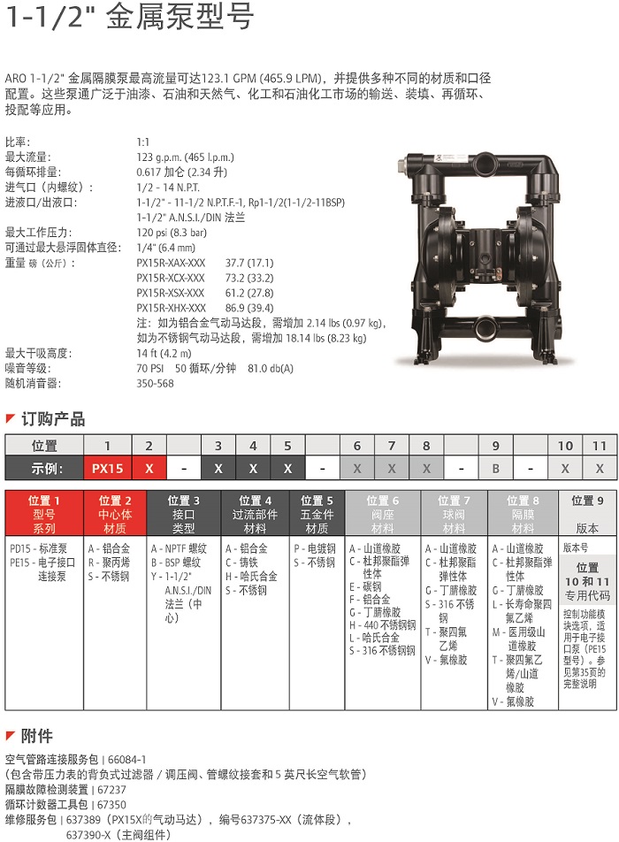 一寸（cùn）半EXP金屬泵說明.jpg