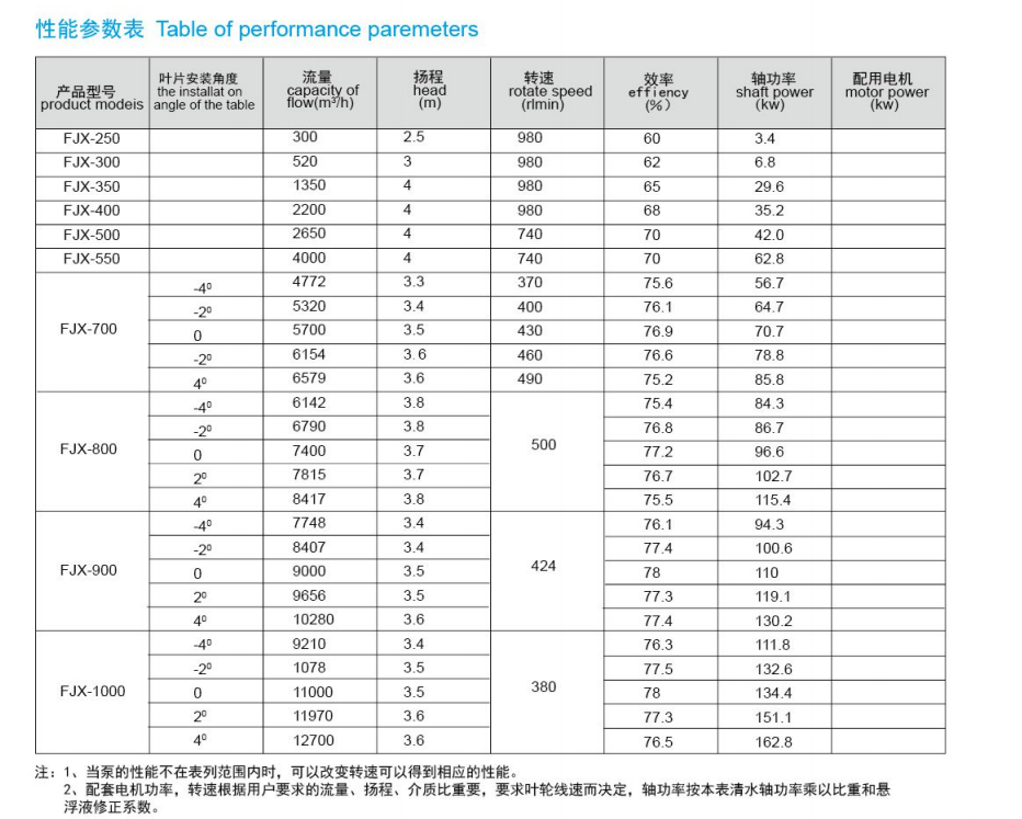 微（wēi）信圖片_20230304204254.png